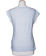 La garantie Once Again : 573100 vêtements d'occasion de marque en état irréprochable.