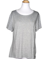 La garantie Once Again : 573147 vêtements d'occasion de marque en état irréprochable.