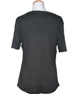 La garantie Once Again : 573149 vêtements d'occasion de marque en état irréprochable.