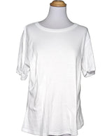 La garantie Once Again : 573157 vêtements d'occasion de marque en état irréprochable.
