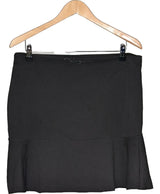 La garantie Once Again : 573182 vêtements d'occasion de marque en état irréprochable.