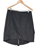 La garantie Once Again : 573500 vêtements d'occasion de marque en état irréprochable.