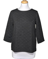 La garantie Once Again : 573632 vêtements d'occasion de marque en état irréprochable.