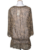 La garantie Once Again : 573698 vêtements d'occasion de marque en état irréprochable.