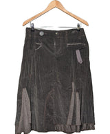 La garantie Once Again : 573776 vêtements d'occasion de marque en état irréprochable.