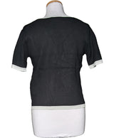 La garantie Once Again : 573858 vêtements d'occasion de marque en état irréprochable.
