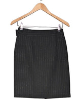 La garantie Once Again : 574212 vêtements d'occasion de marque en état irréprochable.