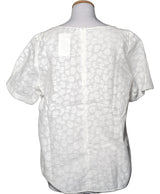 La garantie Once Again : 574273 vêtements d'occasion de marque en état irréprochable.