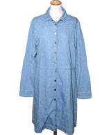 La garantie Once Again : 574275 vêtements d'occasion de marque en état irréprochable.
