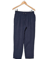 La garantie Once Again : 574416 vêtements d'occasion de marque en état irréprochable.