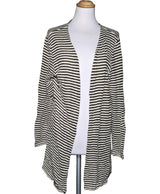 La garantie Once Again : 574596 vêtements d'occasion de marque en état irréprochable.