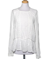 La garantie Once Again : 574921 vêtements d'occasion de marque en état irréprochable.