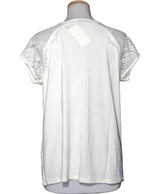 La garantie Once Again : 575054 vêtements d'occasion de marque en état irréprochable.