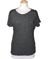 La garantie Once Again : 575065 vêtements d'occasion de marque en état irréprochable.