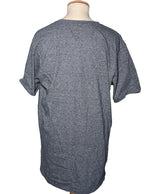 La garantie Once Again : 575599 vêtements d'occasion de marque en état irréprochable.