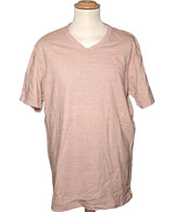 La garantie Once Again : 575602 vêtements d'occasion de marque en état irréprochable.