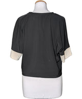 La garantie Once Again : 575639 vêtements d'occasion de marque en état irréprochable.