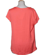 La garantie Once Again : 575642 vêtements d'occasion de marque en état irréprochable.