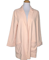 La garantie Once Again : 575812 vêtements d'occasion de marque en état irréprochable.