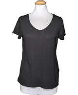 La garantie Once Again : 576225 vêtements d'occasion de marque en état irréprochable.