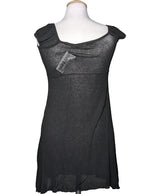 La garantie Once Again : 576268 vêtements d'occasion de marque en état irréprochable.