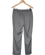 La garantie Once Again : 576540 vêtements d'occasion de marque en état irréprochable.