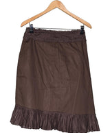 La garantie Once Again : 576566 vêtements d'occasion de marque en état irréprochable.