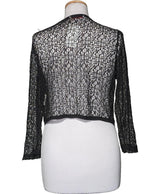 La garantie Once Again : 576620 vêtements d'occasion de marque en état irréprochable.