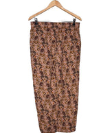 La garantie Once Again : 576673 vêtements d'occasion de marque en état irréprochable.