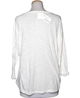 La garantie Once Again : 576982 vêtements d'occasion de marque en état irréprochable.