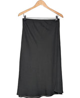 La garantie Once Again : 577165 vêtements d'occasion de marque en état irréprochable.