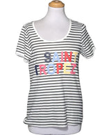 La garantie Once Again : 577317 vêtements d'occasion de marque en état irréprochable.