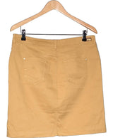 La garantie Once Again : 577709 vêtements d'occasion de marque en état irréprochable.