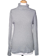 La garantie Once Again : 577894 vêtements d'occasion de marque en état irréprochable.