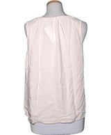 La garantie Once Again : 578311 vêtements d'occasion de marque en état irréprochable.