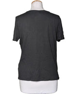 La garantie Once Again : 578662 vêtements d'occasion de marque en état irréprochable.