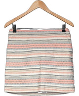 La garantie Once Again : 579121 vêtements d'occasion de marque en état irréprochable.