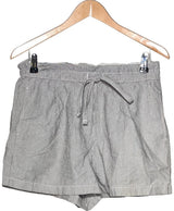 La garantie Once Again : 579286 vêtements d'occasion de marque en état irréprochable.