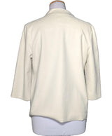 La garantie Once Again : 579795 vêtements d'occasion de marque en état irréprochable.