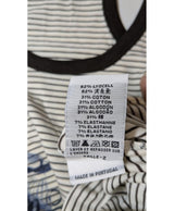 La garantie Once Again : 579800 vêtements d'occasion de marque en état irréprochable.