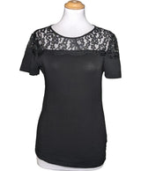 La garantie Once Again : 579844 vêtements d'occasion de marque en état irréprochable.