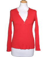La garantie Once Again : 579846 vêtements d'occasion de marque en état irréprochable.