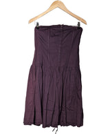 116581 Robes NAF NAF Occasion Once Again Friperie en ligne
