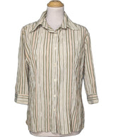 121878 Chemises et blouses CACHE CACHE Occasion Once Again Friperie en ligne