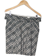 127765 Jupes KOOKAI Occasion Once Again Friperie en ligne