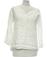 129674 Chemises et blouses KOOKAI Occasion Once Again Friperie en ligne