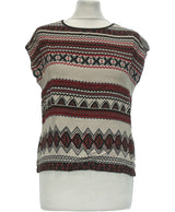 129675 Tops et t-shirts 1.2.3 Occasion Once Again Friperie en ligne