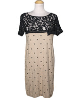 130268 Robes TWIN-SET SIMONA BARBIERI Occasion Once Again Friperie en ligne