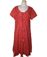 130427 Robes ELISA CAVALETTI Occasion Once Again Friperie en ligne