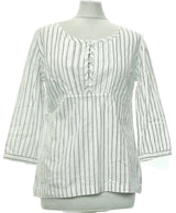 132546 Chemises et blouses ETAM Occasion Once Again Friperie en ligne